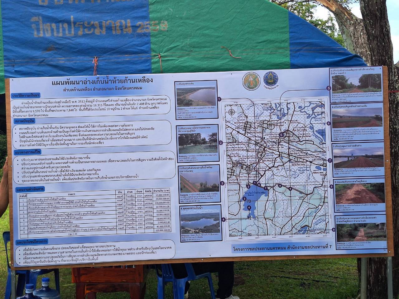 title - รมว.กษ. และ รมช.กษ. ลงพื้นที่ตรวจราชการในพื้นที่จังหวัดนครพนม